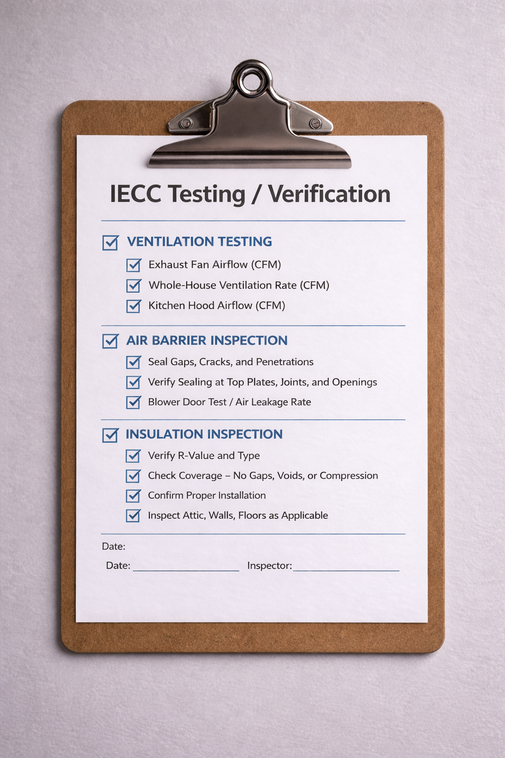 Testing_ClipBoardImage_IECC Clipboard of testing items.